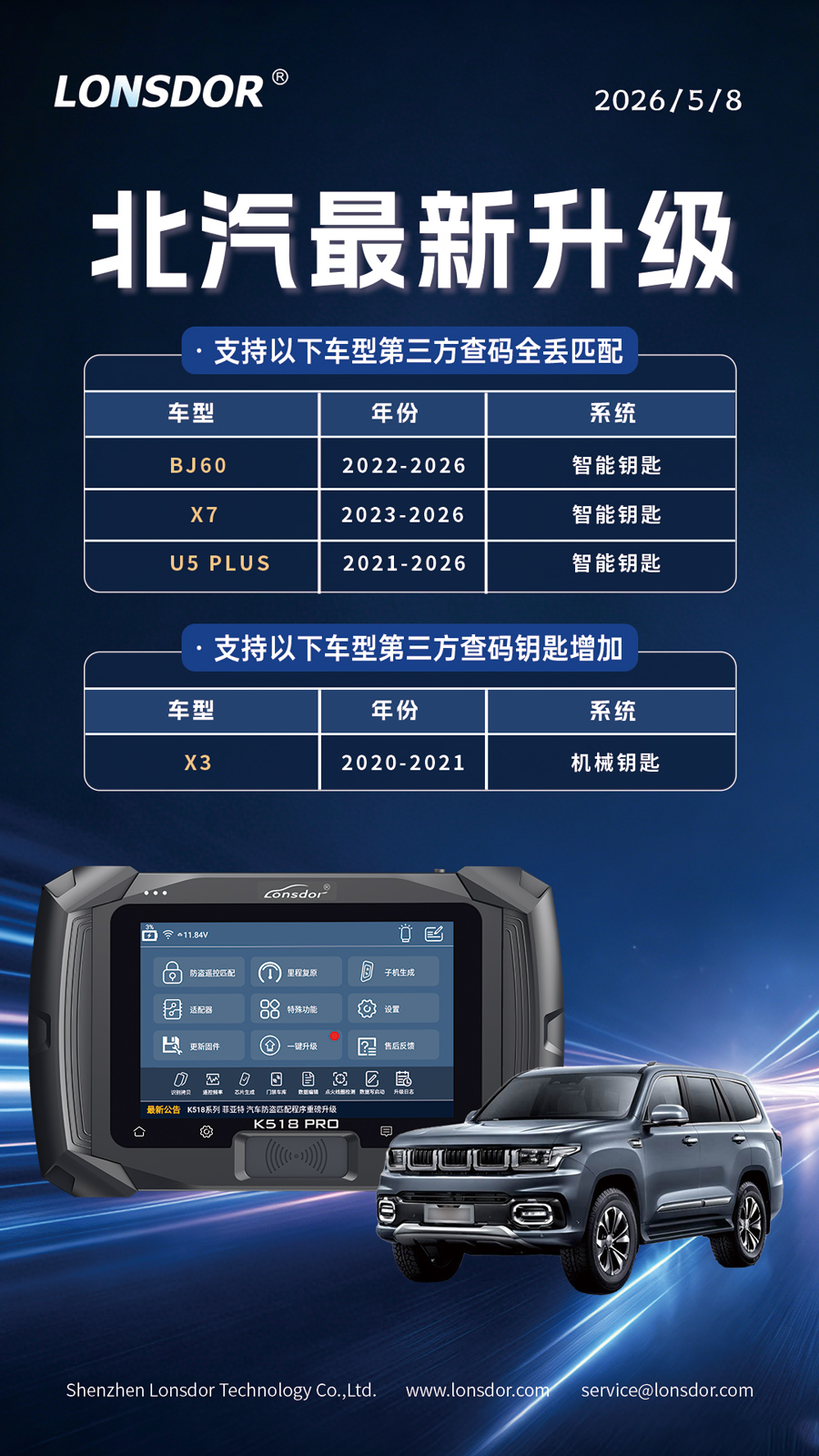 尺寸小-北汽最新升级.jpg
