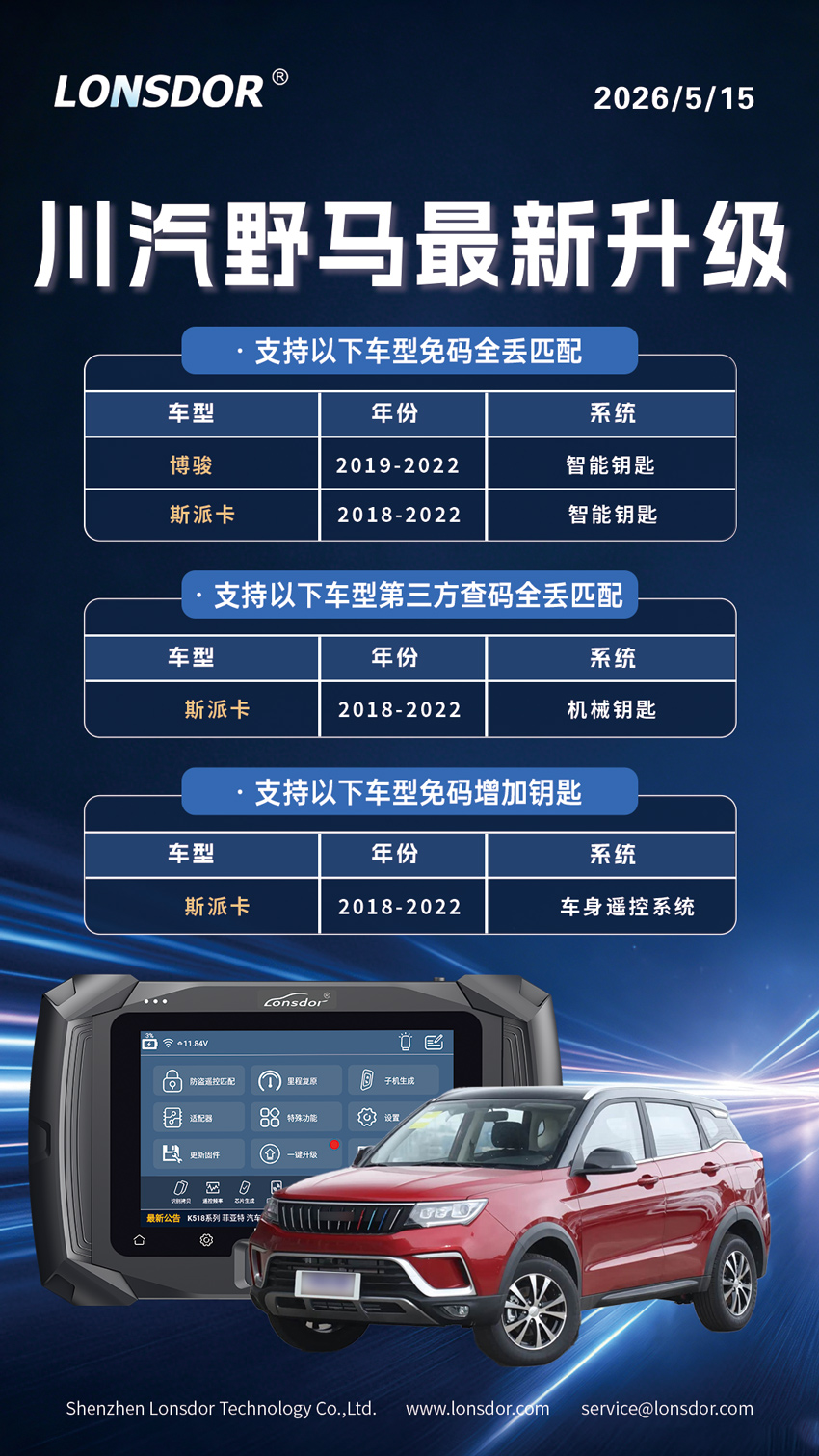 尺寸小-川汽野马-最新升级.jpg